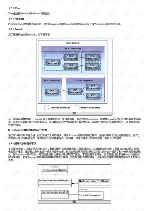 sca軟件架構(gòu)設(shè)計理念分析